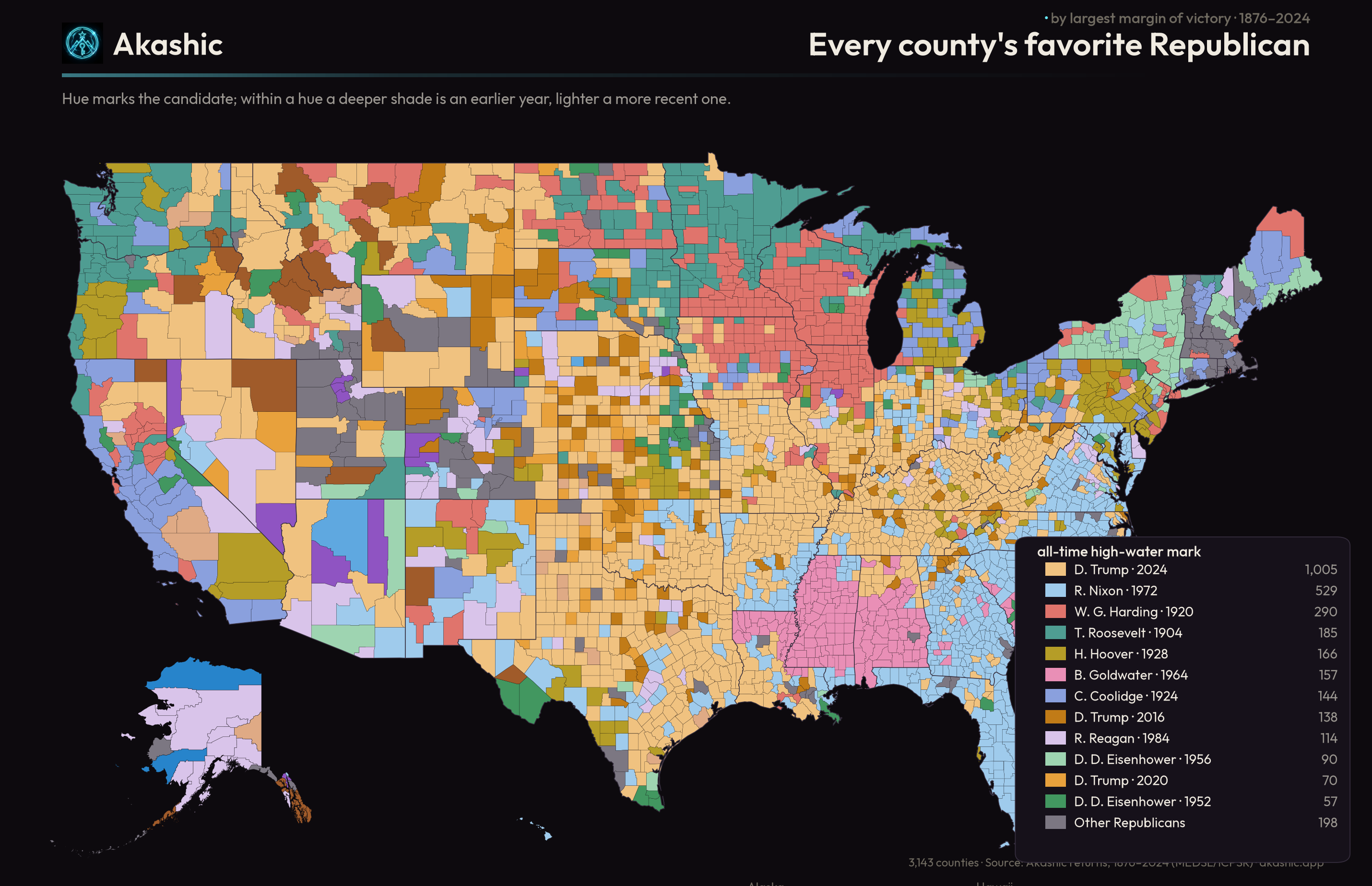 Every county's favorite Republican, by margin of victory, 1876–2024.