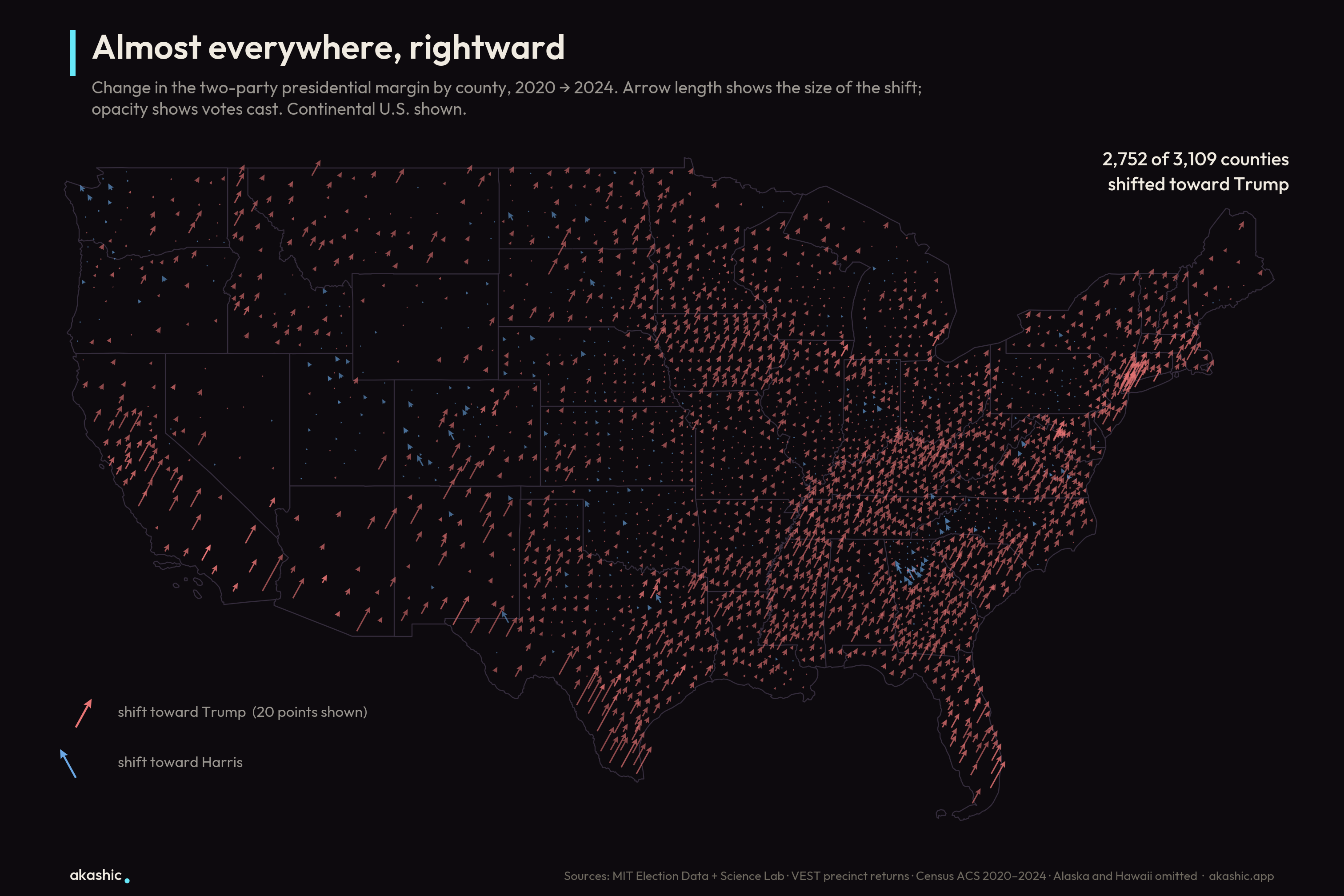 Change in margin by county, 2020 to 2024